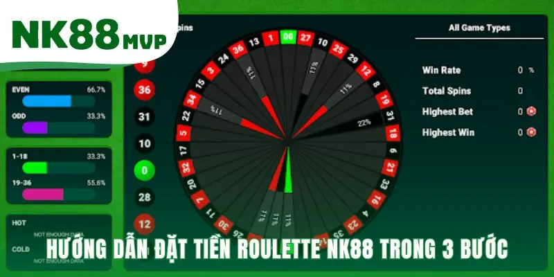 Roulette NK88 - Luật Chơi Cò Quay Châu Âu 37 Ô Chuẩn 4 Quy trình đặt tiền trực quan với ba bước đơn giản và nhanh chóng