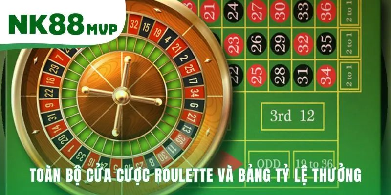 Roulette NK88 - Luật Chơi Cò Quay Châu Âu 37 Ô Chuẩn 3 Cửa cược Roulette đa dạng từ an toàn đến mạo hiểm cao